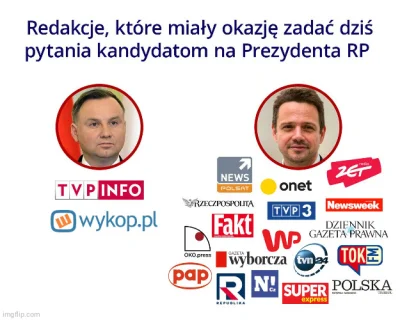 lewymaro - Xd
#ama #prezydenckieama2020 #heheszki #duda #wybory #polityka