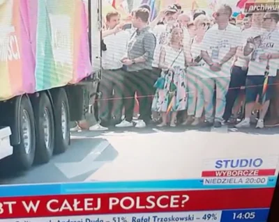 H.....n - Trzaskowski jest niski, więc nie skłamał, ale na tym zdjęciu wygląda już ja...