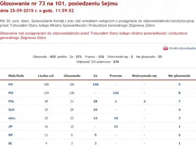 H.....n - A mogli go odsadzić chociaż od polityki ALE MY NIE RUSZAMY WASZYCH, A WY NA...