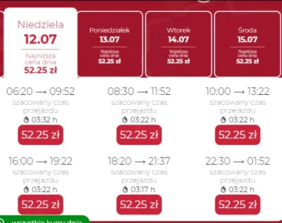 wojtuswww - Przypadkowa godzina dotarcia przy wyjeździe o 18:20 XD i wszystkie czasy ...