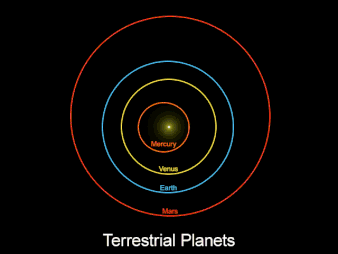 mateusz-wielgosz-777 - Planeta X i drobne wątpliwości
#nauka #ciekawostki #astronomi...
