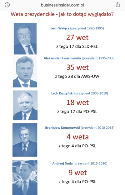 P.....2 - A Wy dalej z tym długopisem? Czy dalej dymani bez mydełka i wybieracie PO (...