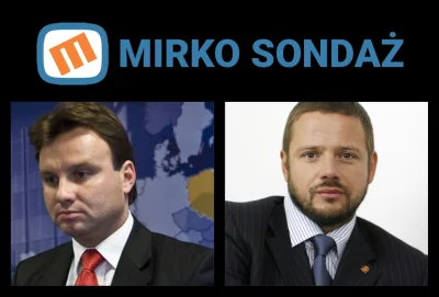 konradowski - Szanowni mirko-wyborcy!
Czas na ostatni sondaż przedwyborczy przed II ...