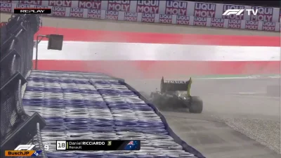 Ghuthek - Wypadek Ricciardo
#f1