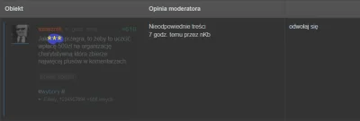 szasznik - Moderacja tego portalu to jednak stan umysłu xD Wczoraj dodałem wpis że je...