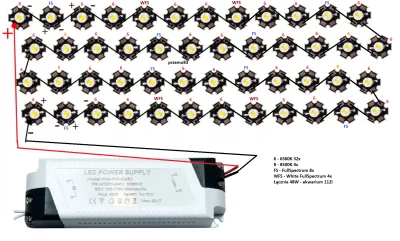 5MinutWolnosci - @Zrzyck: Pierwszy lepszy obrazek z neta. Driver 50W to 50x1W i konie...