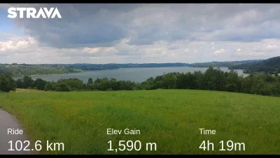 s.....e - 496 442 + 102 = 496 544

Ostatnio mnie #strava okradła z metrów w pionie....