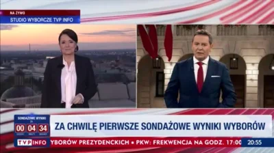 Mateusz - Name a More Iconic Duo #wybory #tvpis