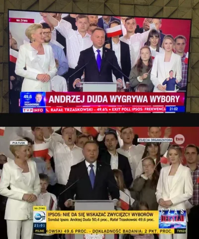 SLesiuk - W TVN: Nie da się wskazać zwycięzcy
W TVP: Wygrał Duda

#wybory