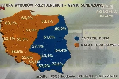Martinoz - Obwarzanek warszawski blisko, blisko
#wybory #polityka