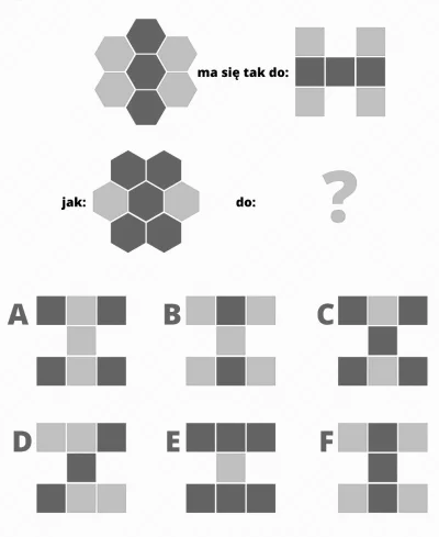 MaciejP - Najtęższe umysły internetu, pomożecie? #zagadki #lamiglowki