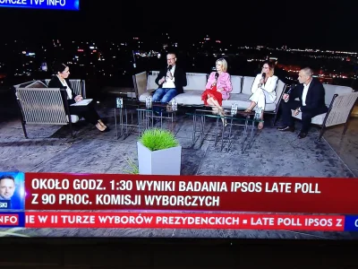 e__e - Kółko wzajemnej adoracji



#tvpis #polityka #wybory