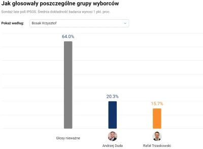 1tn00pr - @Kryki: Poprawiłem