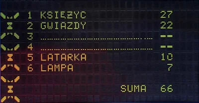 cmhqwidget - Odwrotna Familiada cz. 10

Wejściówka

Zasady: Masz odpowiedzi, zgad...