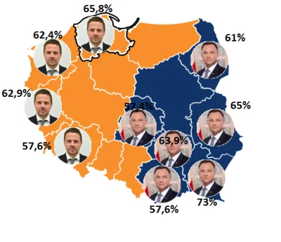 X.....9 - #wybory #polskaa #polskab 

Zabór rosyjski z austriackim vs ziemie odzysk...