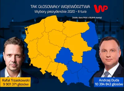 dizzapointed - Hej, jak się czujecie, z tym że Polska B wybrała nam prezydenta? ( ͡° ...
