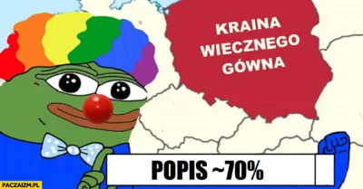 TotalDisaster - @MikiGRU: No tak, bo teraz retoryka PiSu jest oczywiście "Patrzcie ja...