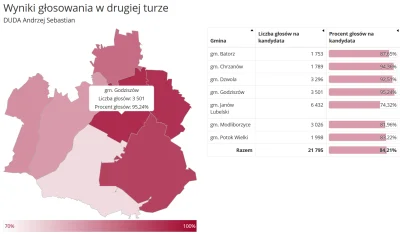 Miczowiec - Ja się pytam, kto tam mieszka? Czy to jest jakaś strefa tylko dla emerytó...