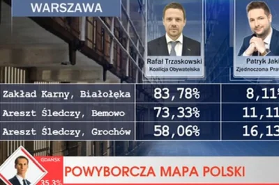 projektjutra - Studiując np. mapy wyborcze PKW z tego głosowania i zresztą od lat moż...