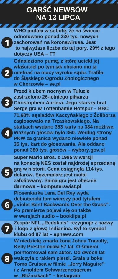 urarthone - Garść newsów na 13 lipca #garscnewsow #codziennewiadomosci #wiadomoscidni...