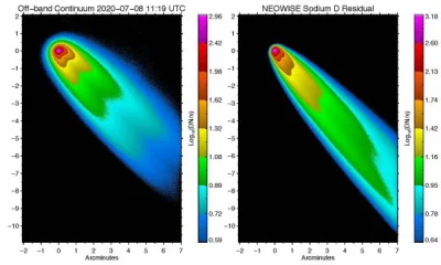 Fake_R - Inne spojrzenie na kometę #neowise. Po lewej widać obraz widma światła "odbi...