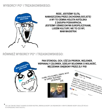 Opornik - Nie wiem jak was, ale mnie już zwyczajnie nuży to zgrywanie wykształconych ...