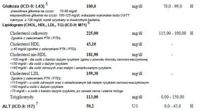 Emil_L - Robiłem "przegląd" medyczny z okazji 35 urodzin. 
Badania krwi pokazują pod...