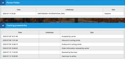 logixdev - Wysłane 8.07 PostNL z Chin. Jak rozumieć ten ostatni status, leci już do P...