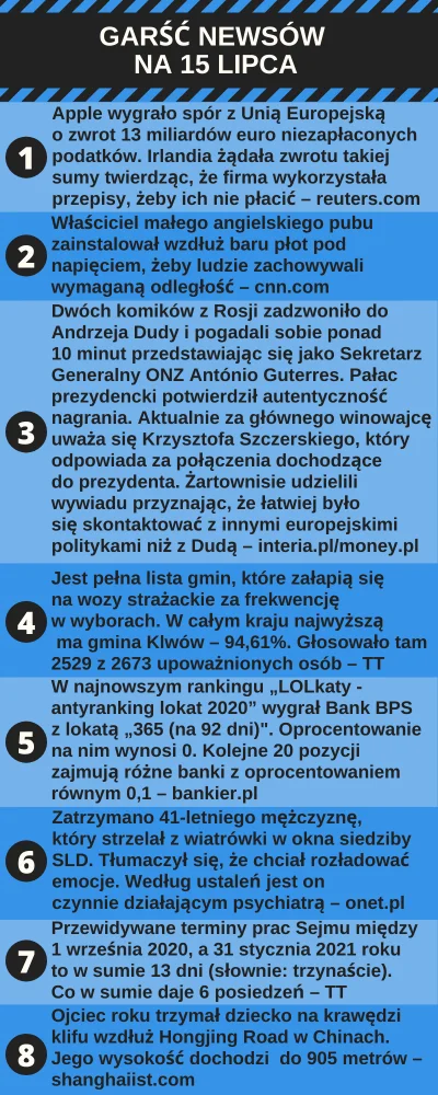 urarthone - Garść newsów na 15 lipca #garscnewsow #codziennewiadomosci #wiadomoscidni...