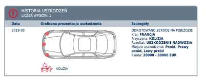 borsztang - https://www.olx.pl/oferta/peugeot-1-2-benzyna-7-osobowy-CID5-IDFdlRr.html...