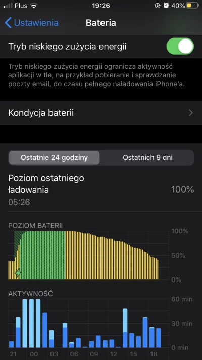 ParanoidBumblebee - Tydzień z #iphonese - korzystam z oszczędzania baterii bo działa ...