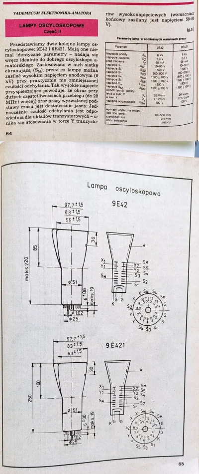 Hektar4 - Zapraszam na kolejny cykl Na warsztacie, dziś będzie na temat lampy oscylos...