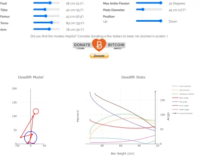 obiwan - Na ile sprawdza sie kalkulator pozycji deadlift z http://www.mysquatmechanic...