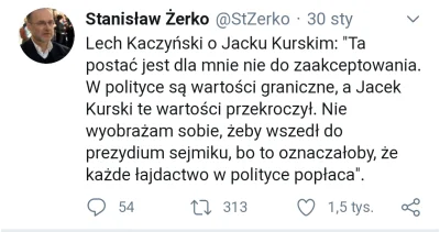 pawelpablito - Jakby kogoś interesowało jakie zdanie o Jacku Kurskim miał Lech Kaczyń...