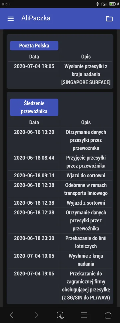 dinozarl - Czyżby poczta o mnie zapomniała? Inny mireczek dostał wcześniej nadaną LB ...