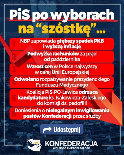 YgoR - 19.07.2020 Konfederacja wystąpiła... Chcesz być wołany? Napisz komentarz "woła...