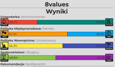 lukasj - Szkoda, że podsumowanie akcji już było, albo zostawiam dla potomnych ( ͡° ͜ʖ...