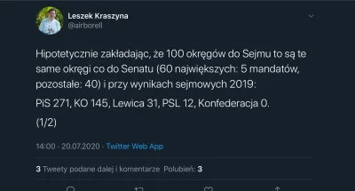 Mesmeryzowany - Uwaga, według Rzeczypospolitej PiS planuje wprowadzić nową ordynację ...