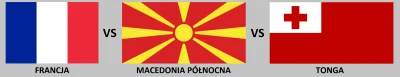 XkemotX - #swiat #pytanie #ankieta #glupiewykopowezabawy #francja #macedonia #macedon...