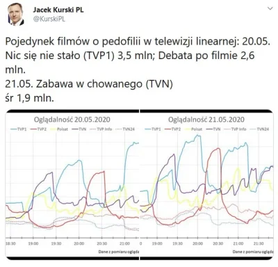 yeron - Warto przypomnieć
#bekazpisu #bekazkatoli #bekazpodludzi #neuropa