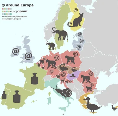 Kotolazik - @ <------małpa w europie