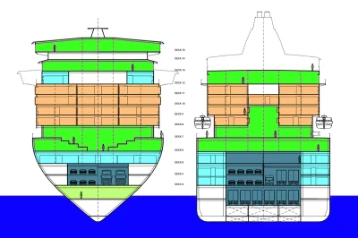 inzynier_robert - @RozowaZielonka: statek w przekroju przypomina bardziej prostokąt w...