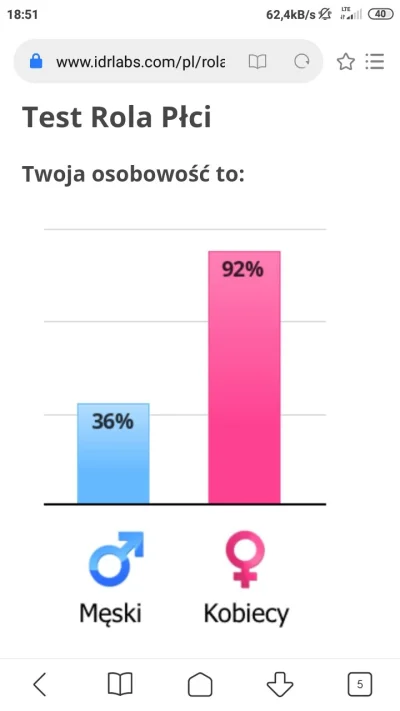 Absydion - @paruwczanbiedronki 
@myszojelen pozdro xD