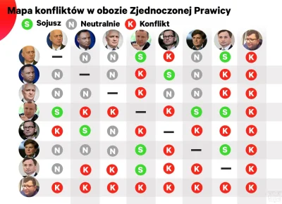 adrianx - #polityka #stonoga #heheszki