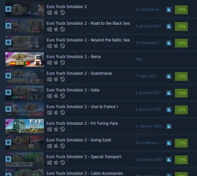 hizumizu - @DragonEW: przeciez na steamie dalej sa dobre promocje praktycznie na wszy...