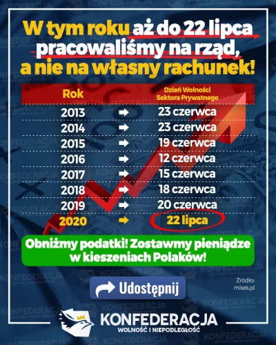 YgoR - 23.07.2020 Konfederacja wystąpiła... Chcesz być wołany? Napisz komentarz "woła...