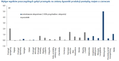 Aiween - #ekonomicznelinki

Witam serdecznie w moim subiektywny przeglądzie wydarze...