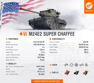 DoM1N - М24Е2 Super Chaffee, amerykański czołg lekki VI poziomu

#wot