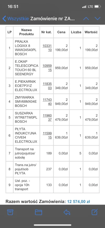 johnq - @broker: proszę: