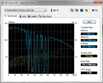 smakowy - Czy mój dysk umiera? :(
#pcmasterrace #hdd #dysk